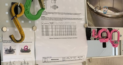 SiBe-Kurs 2024: Einblicke und Sicherheit bei Bühler AG